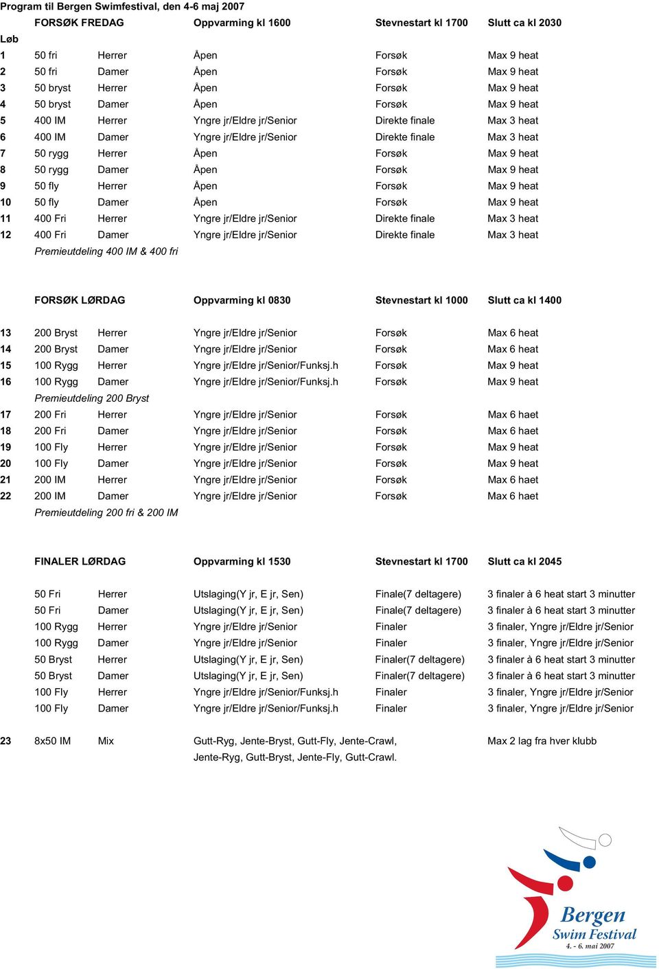 Max 3 heat 7 50 rygg Herrer Åpen Forsøk Max 9 heat 8 50 rygg Damer Åpen Forsøk Max 9 heat 9 50 fly Herrer Åpen Forsøk Max 9 heat 10 50 fly Damer Åpen Forsøk Max 9 heat 11 400 Fri Herrer Yngre