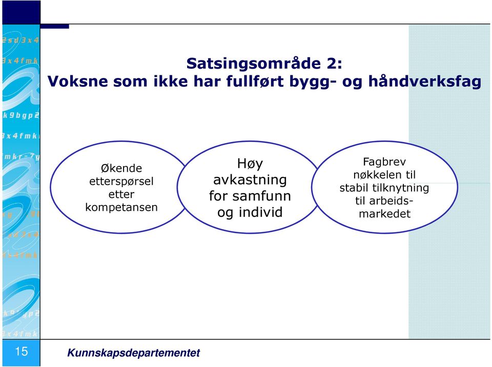 avkastning for samfunn og individ Fagbrev nøkkelen til