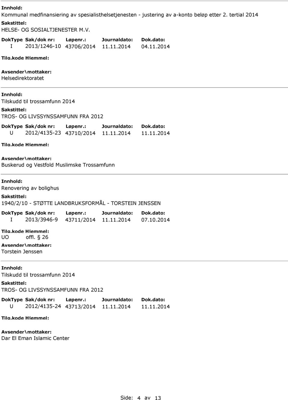 2014 Helsedirektoratet TROS- OG LVSSYNSSAMFNN FRA 2012 2012/4135-23 43710/2014 Buskerud og Vestfold Muslimske Trossamfunn