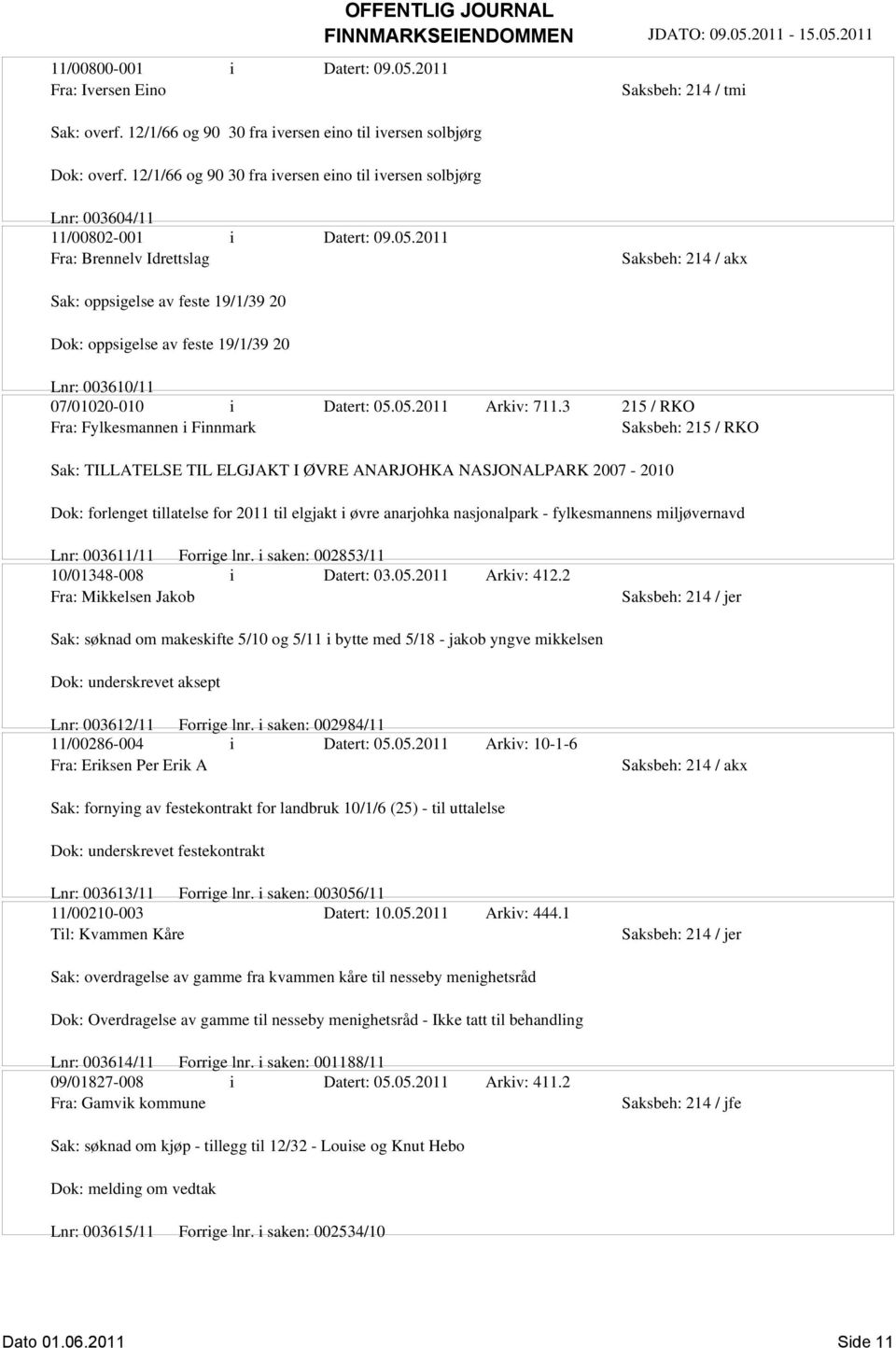 2011 Fra: Brennelv Idrettslag Sak: oppsigelse av feste 19/1/39 20 Dok: oppsigelse av feste 19/1/39 20 Lnr: 003610/11 07/01020-010 i Datert: 05.05.2011 Arkiv: 711.