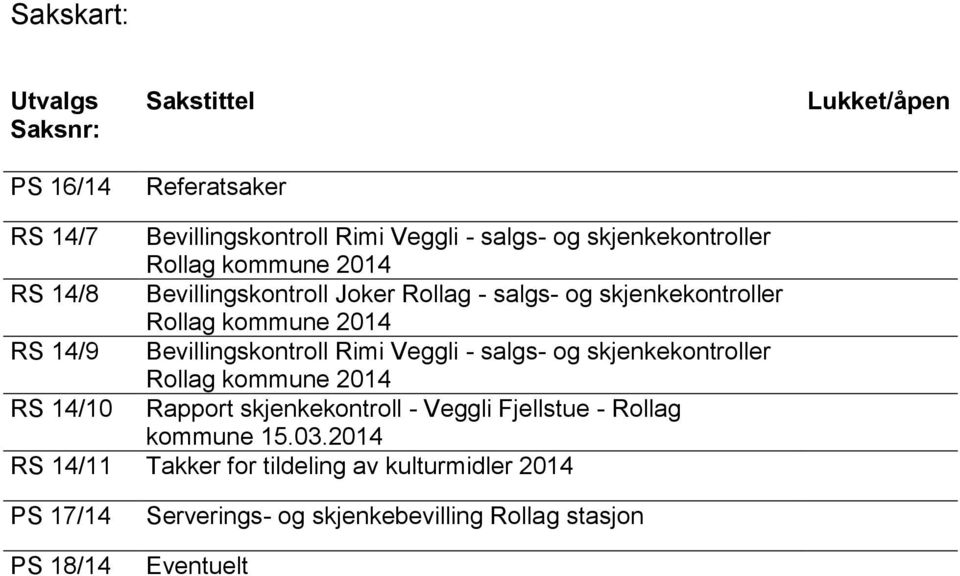 Bevillingskontroll Rimi Veggli - salgs- og skjenkekontroller Rollag kommune 2014 RS 14/10 Rapport skjenkekontroll - Veggli Fjellstue -