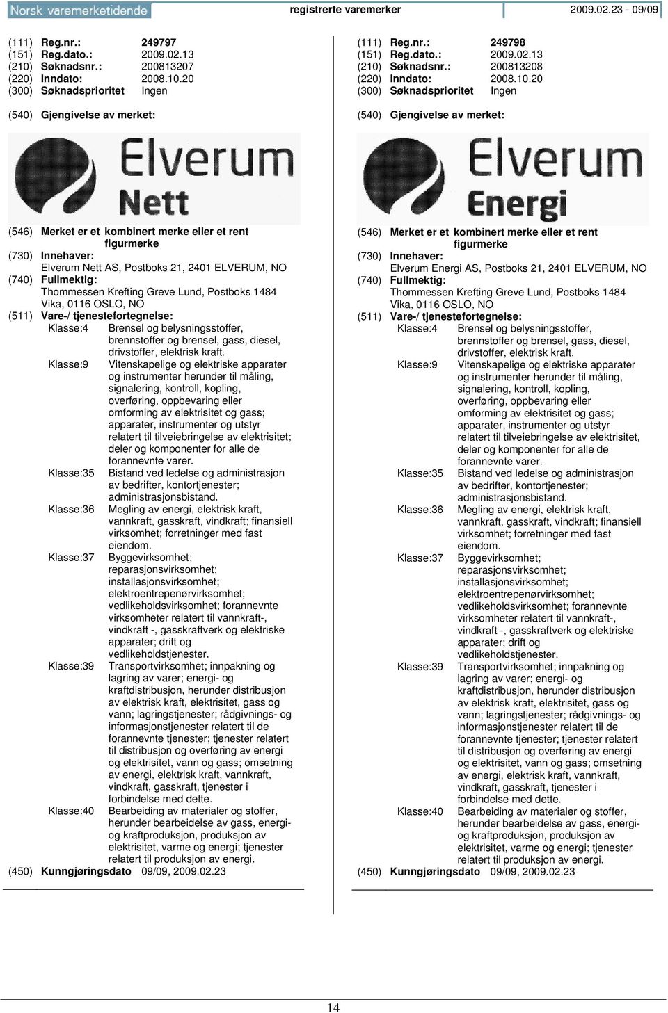 belysningsstoffer, brennstoffer og brensel, gass, diesel, drivstoffer, elektrisk kraft.