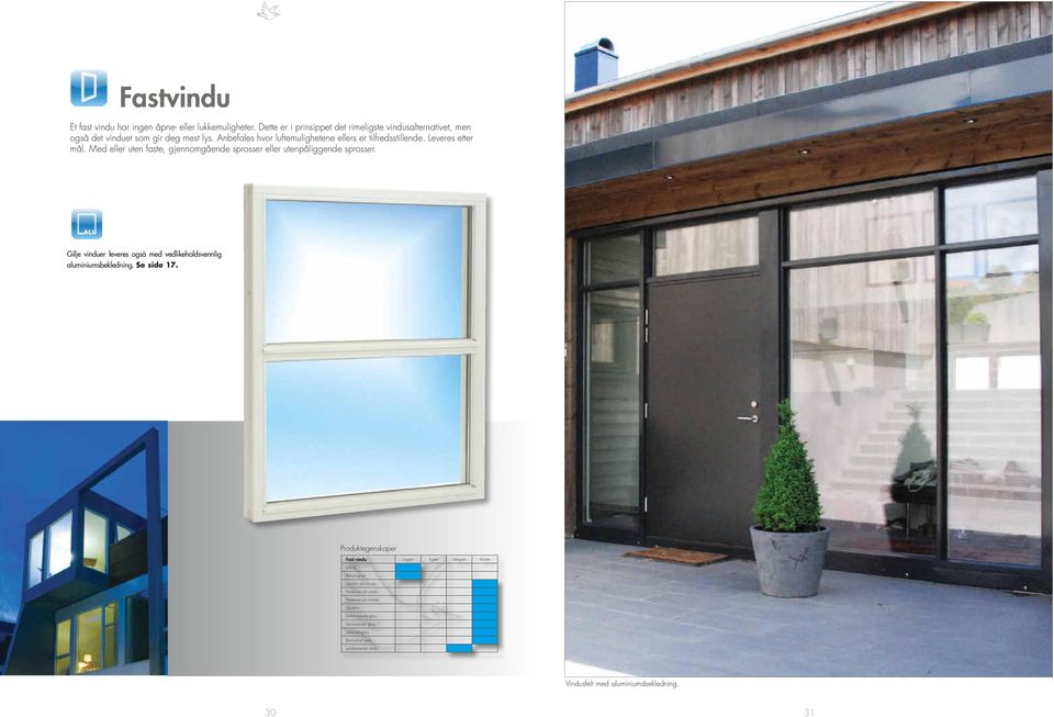 Gilje vinduer leveres også med vedlikeholdsvennlig aluminiumsbekledning. Se side 17.