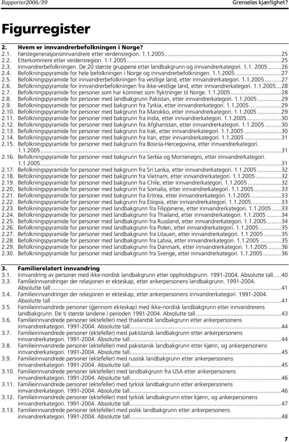 1.1.2005...27 2.6. Befolkningspyramide for innvandrerbefolkningen fra ikke-vestlige land, etter innvandrerkategori. 1.1.2005...28 2.7. Befolkningspyramide for personer som har kommet som flyktninger til Norge.