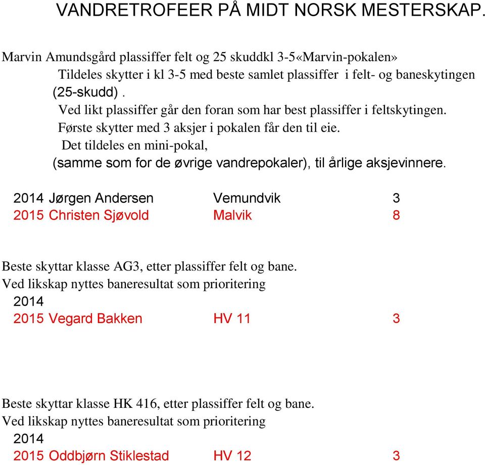 Det tildeles en mini-pokal, (samme som for de øvrige vandrepokaler), til årlige aksjevinnere.