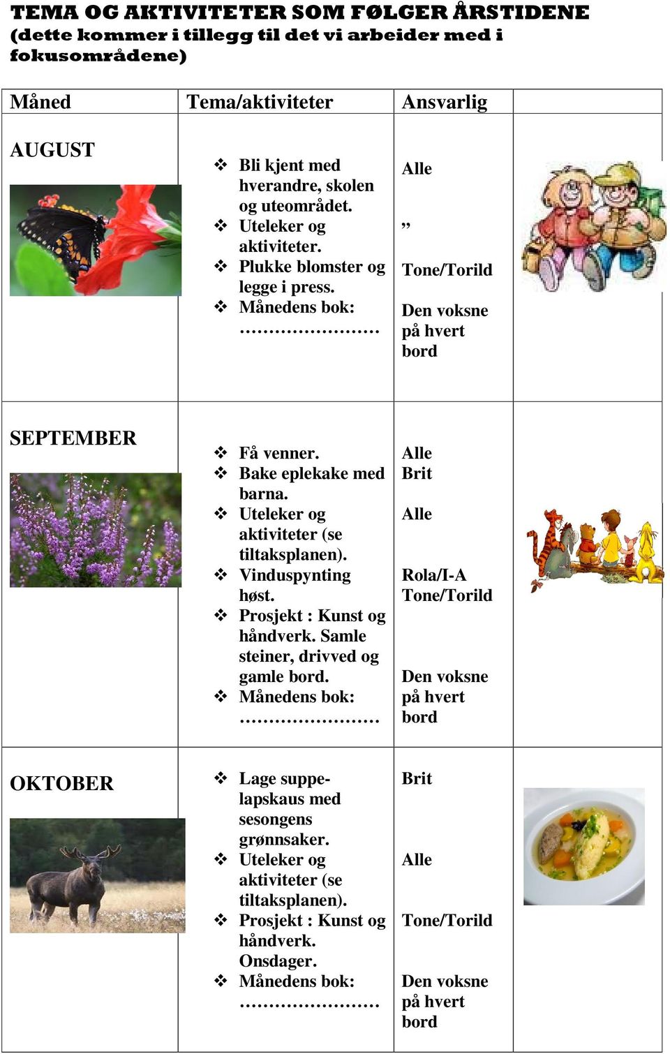 Plukke blomster og legge i press. SEPTEMBER Få venner. Bake eplekake med barna. aktiviteter (se tiltaksplanen).