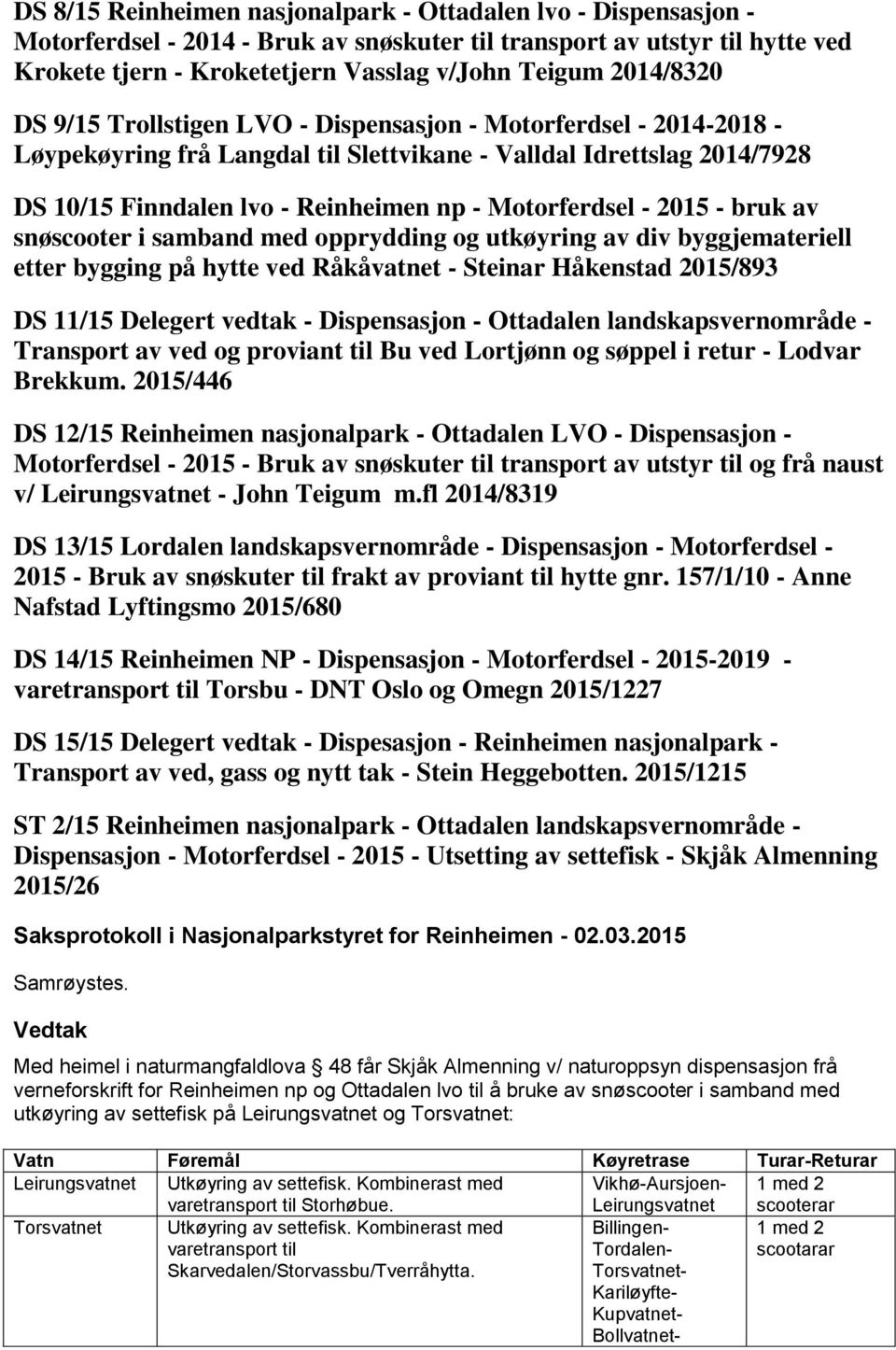 Motorferdsel - 2015 - bruk av snøscooter i samband med opprydding og utkøyring av div byggjemateriell etter bygging på hytte ved Råkåvatnet - Steinar Håkenstad 2015/893 DS 11/15 Delegert vedtak -