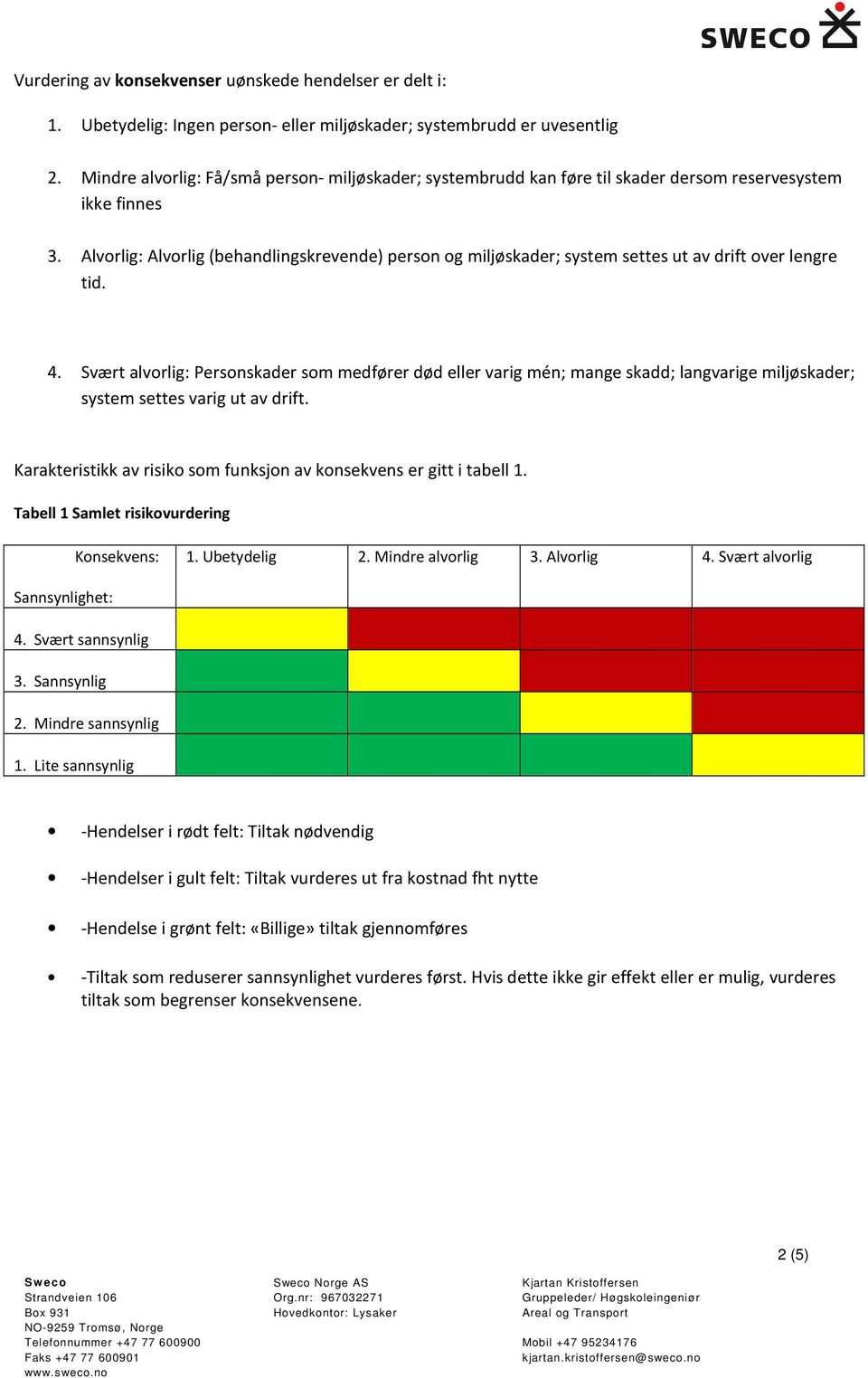 Alvorlig: Alvorlig (behandlingskrevende) person og miljøskader; system settes ut av drift over lengre tid. 4.