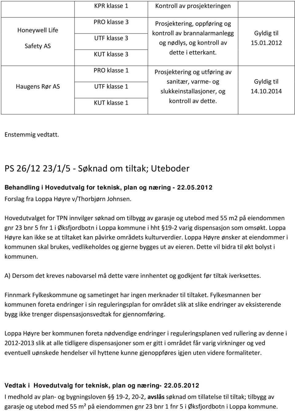 2014 PS 26/12 23/1/5 - Søknad om tiltak; Uteboder Behandling i Hovedutvalg for teknisk, plan og næring - 22.05.2012 Forslag fra Loppa Høyre v/thorbjørn Johnsen.