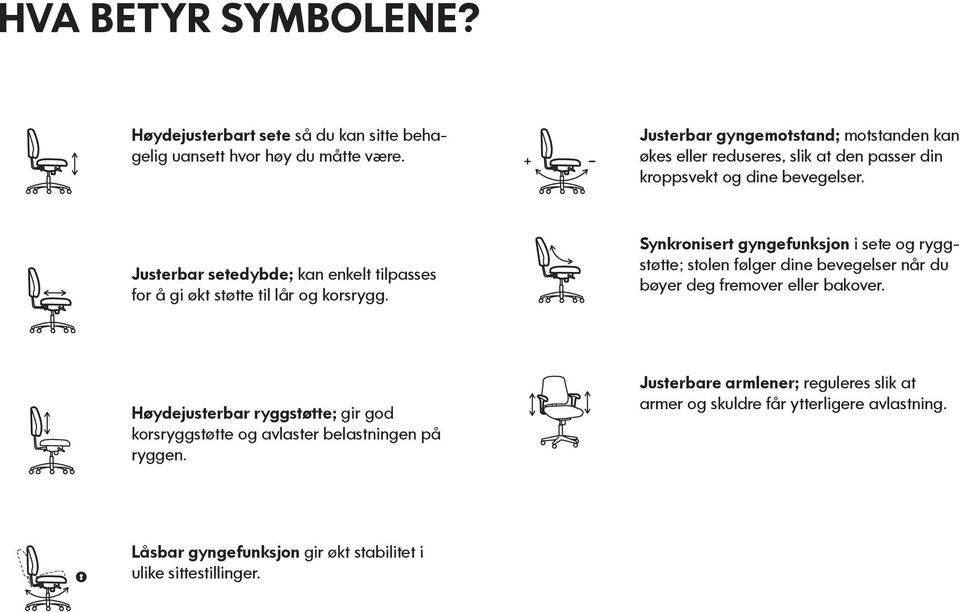 Justerbar setedybde; kan enkelt tilpasses for å gi økt støtte til lår og korsrygg.