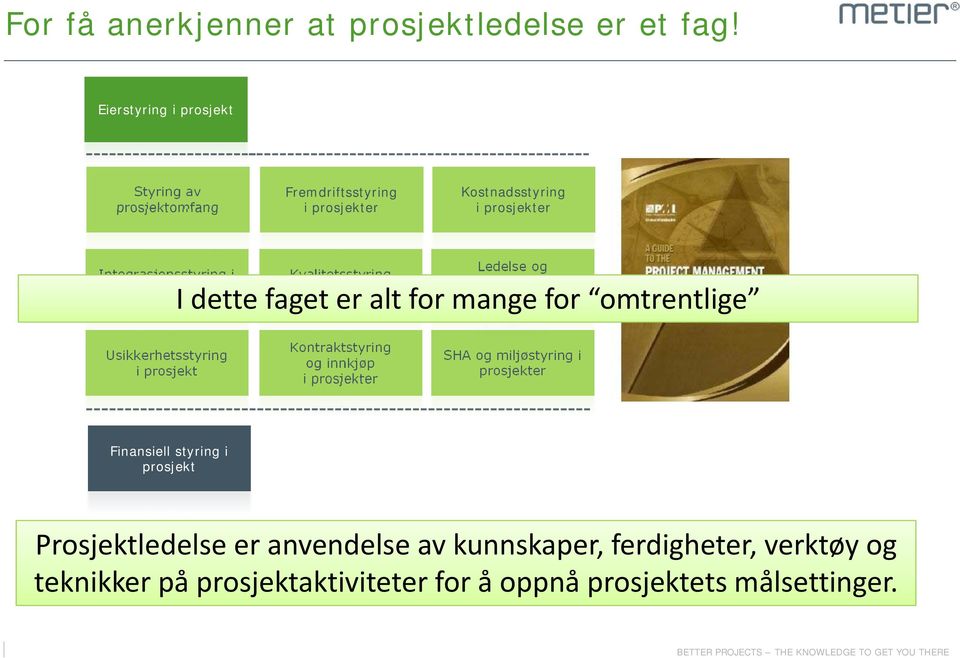 Kvalitetsstyring av prosjekter Ledelse og kommunikasjon i prosjekter I dette faget er alt for mange for omtrentlige Usikkerhetsstyring i