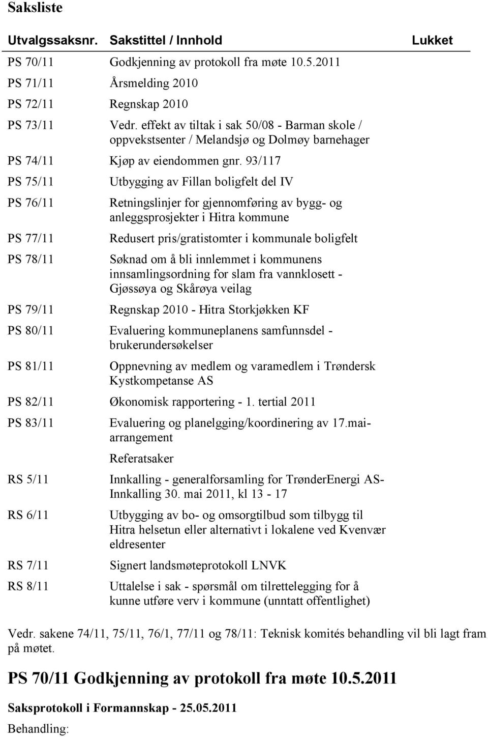 93/117 PS 75/11 PS 76/11 PS 77/11 PS 78/11 PS 79/11 Utbygging av Fillan boligfelt del IV Retningslinjer for gjennomføring av bygg- og anleggsprosjekter i Hitra kommune Redusert pris/gratistomter i