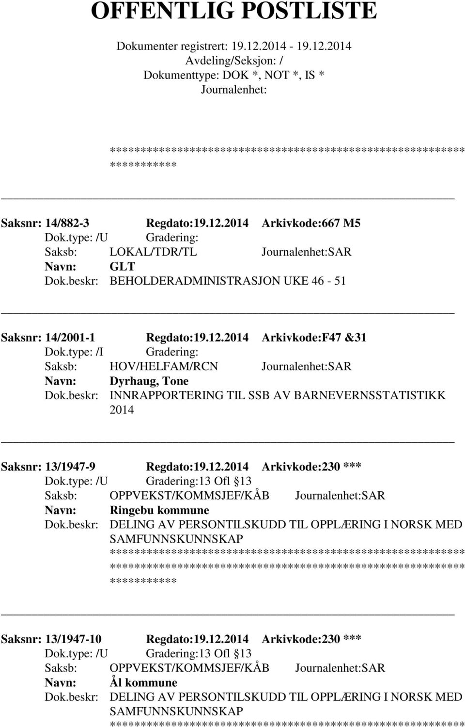 2014 Arkivkode:230 *** 13 Ofl 13 Saksb: OPPVEKST/KOMMSJEF/KÅB SAR Ringebu kommune Dok.