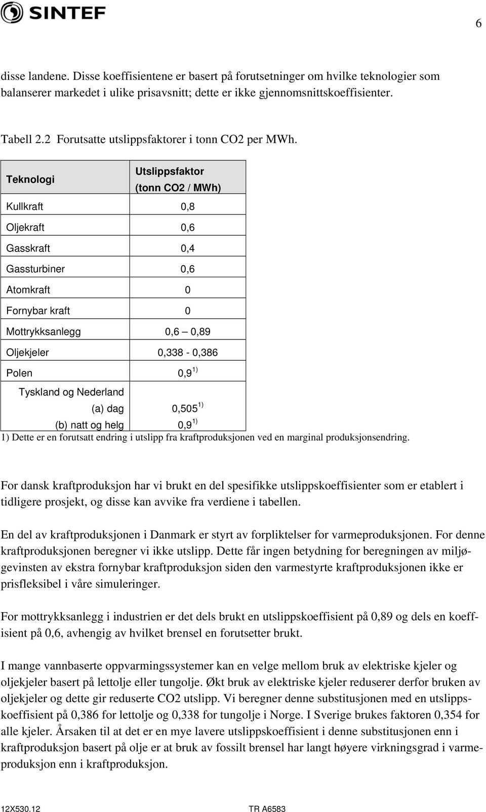 Teknologi Utslippsfaktor (tonn CO2 / MWh) Kullkraft 0,8 Oljekraft 0,6 Gasskraft 0,4 Gassturbiner 0,6 Atomkraft 0 Fornybar kraft 0 Mottrykksanlegg 0,6 0,89 Oljekjeler 0,338-0,386 Polen 0,9 1) Tyskland