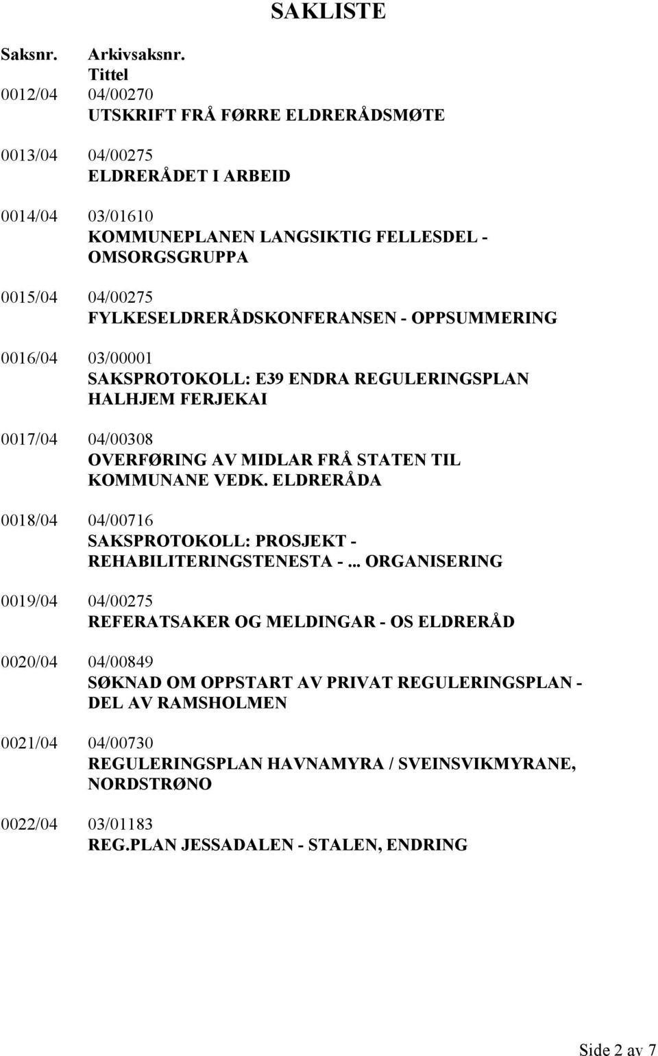 FYLKESELDRERÅDSKONFERANSEN - OPPSUMMERING 0016/04 03/00001 SAKSPROTOKOLL: E39 ENDRA REGULERINGSPLAN HALHJEM FERJEKAI 0017/04 04/00308 OVERFØRING AV MIDLAR FRÅ STATEN TIL KOMMUNANE VEDK.