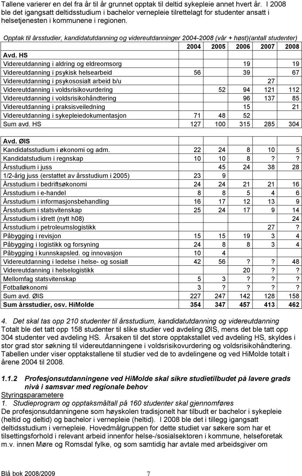 Opptak til årsstudier, kandidatutdanning og videreutdanninger 2004-2008 (vår + høst)(antall studenter) 2004 2005 2006 2007 2008 Avd.