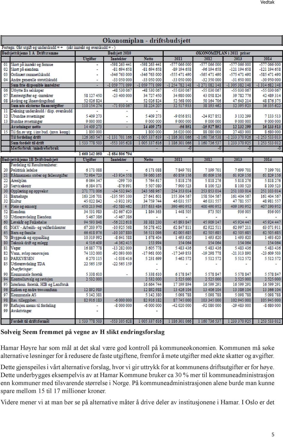 Dette gjenspeiles i vårt alternative forslag, hvor vi gir uttrykk for at kommunens driftsutgifter er for høye.