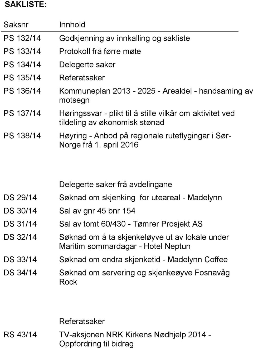 april 2016 DS 29/14 Delegerte saker frå avdelingane Søknad om skjenking for uteareal - Madelynn DS 30/14 Sal av gnr 45 bnr 154 DS 31/14 DS 32/14 DS 33/14 DS 34/14 Sal av tomt 60/430 - Tømrer Prosjekt