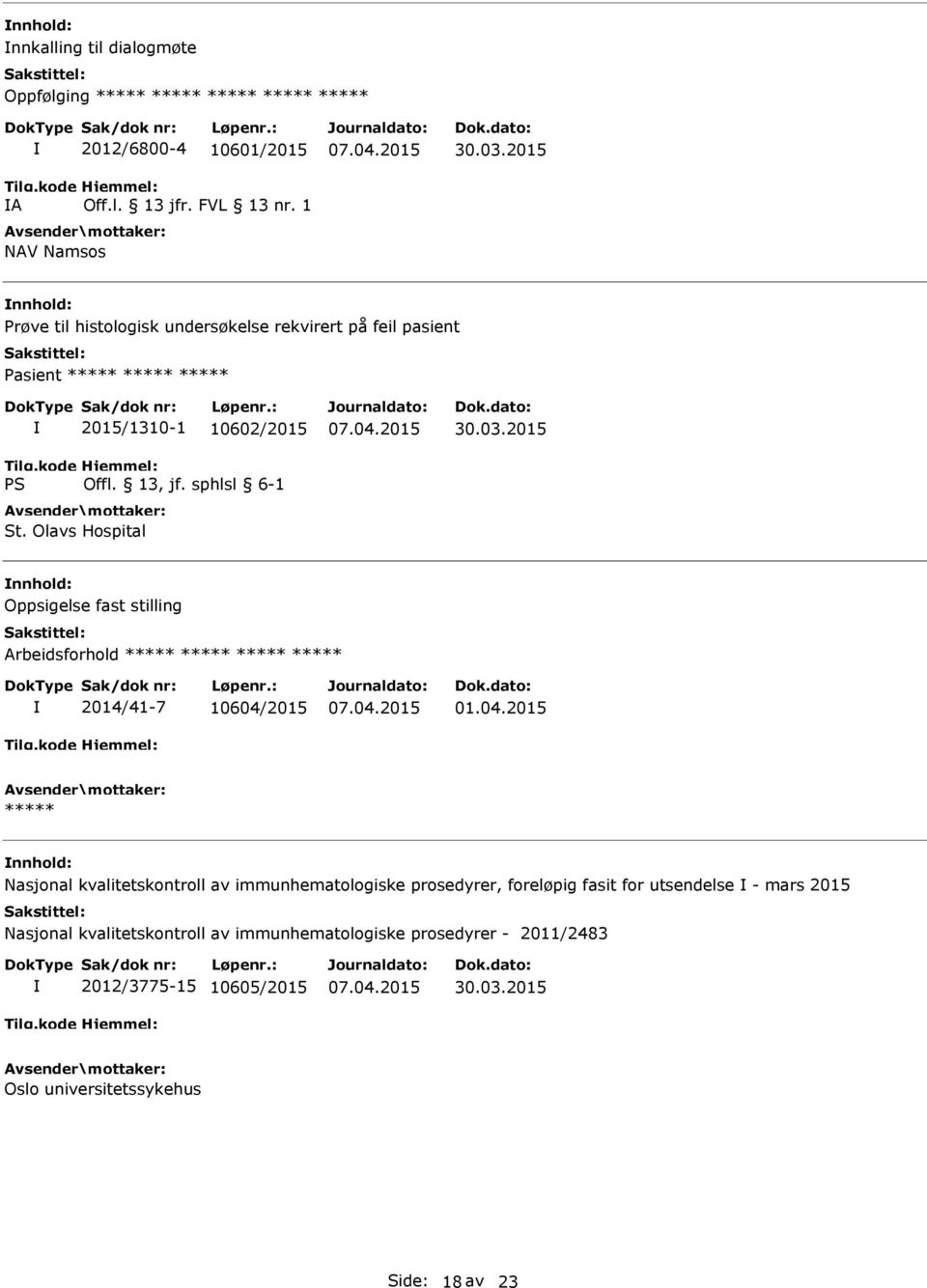 Olavs Hospital nnhold: Oppsigelse fast stilling Arbeidsforhold ***** ***** ***** ***** 2014/41-7 10604/