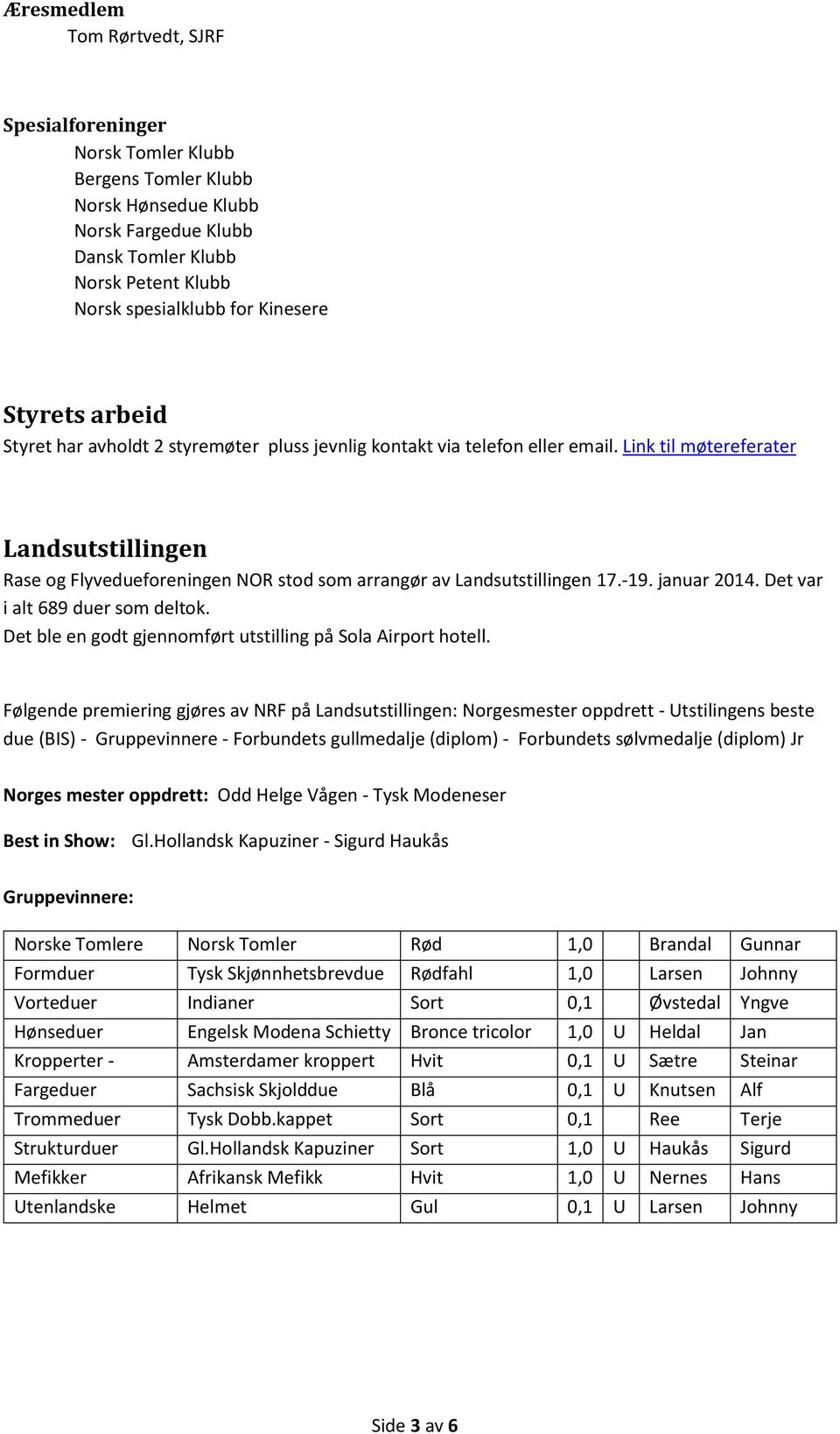 Link til møtereferater Landsutstillingen Rase og Flyvedueforeningen NOR stod som arrangør av Landsutstillingen 17.-19. januar 2014. Det var i alt 689 duer som deltok.