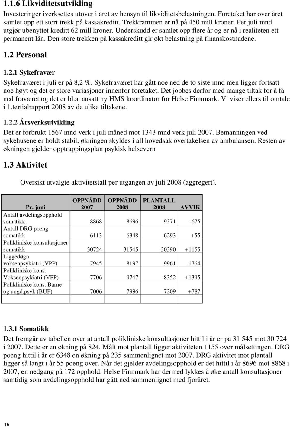 Den store trekken på kassakreditt gir økt belastning på finanskostnadene. 1.2 Personal 1.2.1 Sykefravær Sykefraværet i juli er på 8,2 %.