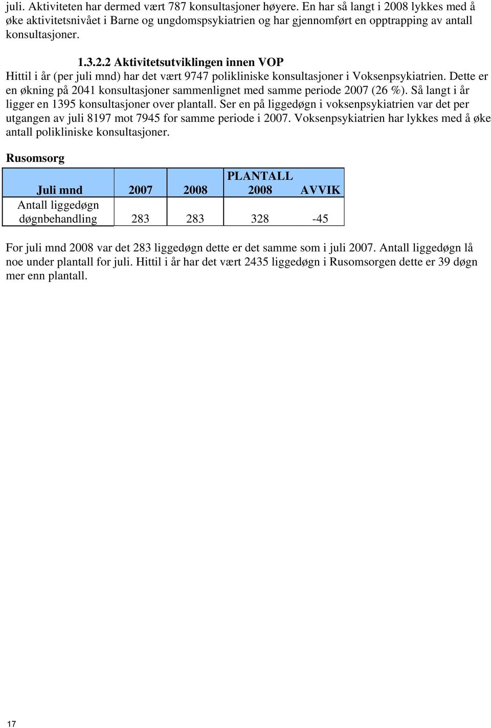 Dette er en økning på 2041 konsultasjoner sammenlignet med samme periode 2007 (26 %). Så langt i år ligger en 1395 konsultasjoner over plantall.