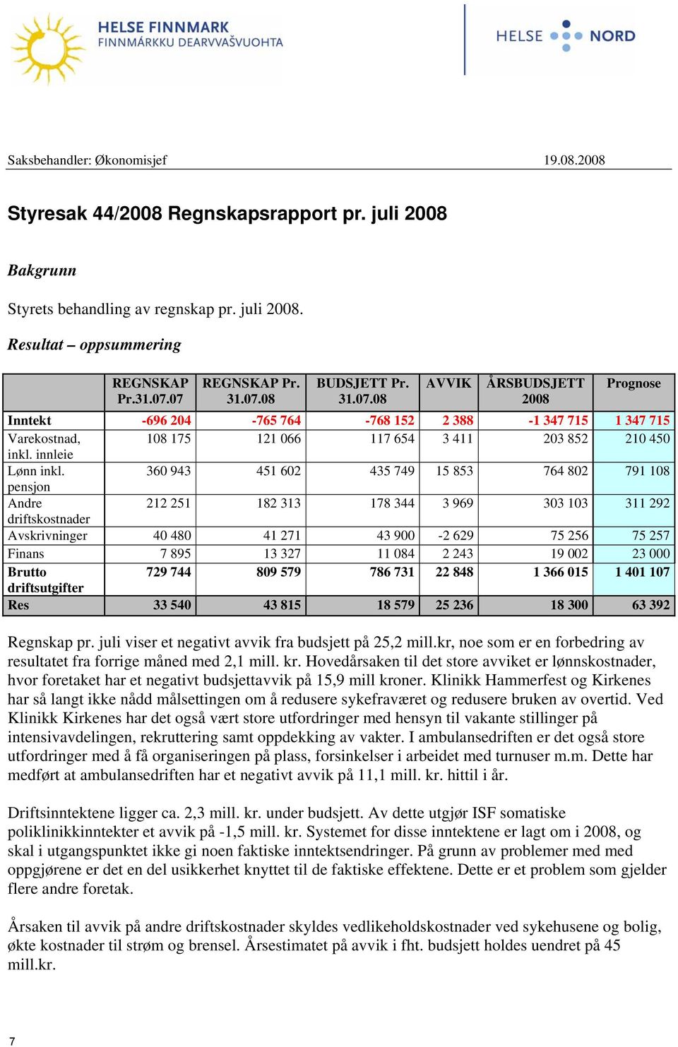 innleie Lønn inkl.