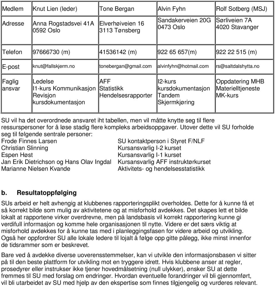 no Faglig ansvar Ledelse I1-kurs Kommunikasjon Revisjon kursdokumentasjon AFF Statistikk Hendelsesrapporter I2-kurs kursdokumentasjon Tandem Skjermkjøring Oppdatering MHB Materielltjeneste MK-kurs SU