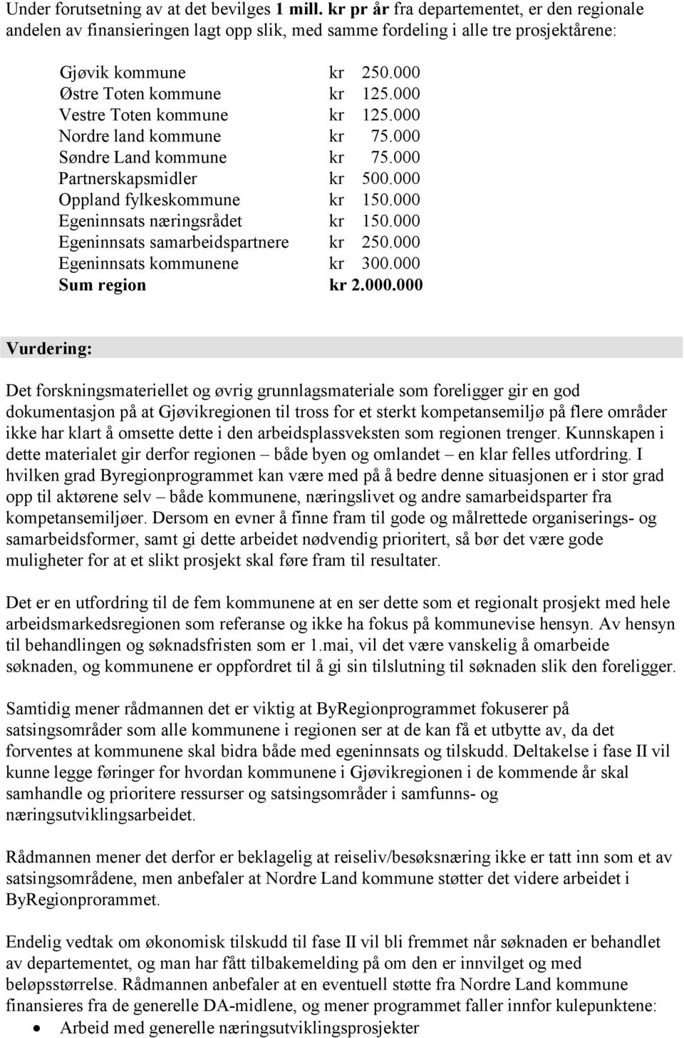 000 Egeninnsats næringsrådet kr 150.000 Egeninnsats samarbeidspartnere kr 250.000 Egeninnsats kommunene kr 300.000 Sum region kr 2.000.000 Vurdering: Det forskningsmateriellet og øvrig