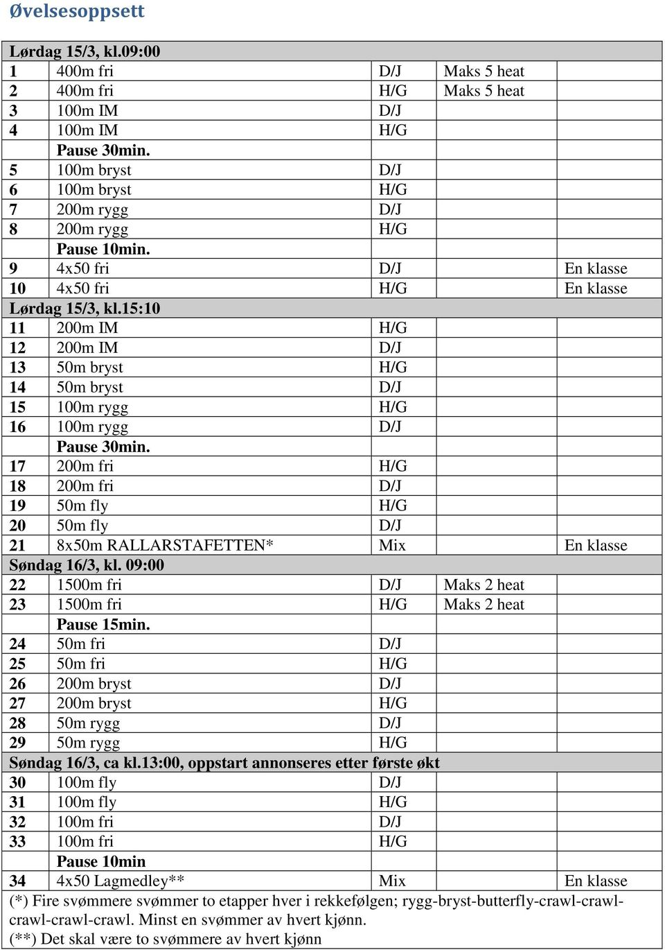 15:10 11 200m IM H/G 12 200m IM D/J 13 50m bryst H/G 14 50m bryst D/J 15 100m rygg H/G 16 100m rygg D/J Pause 30min.