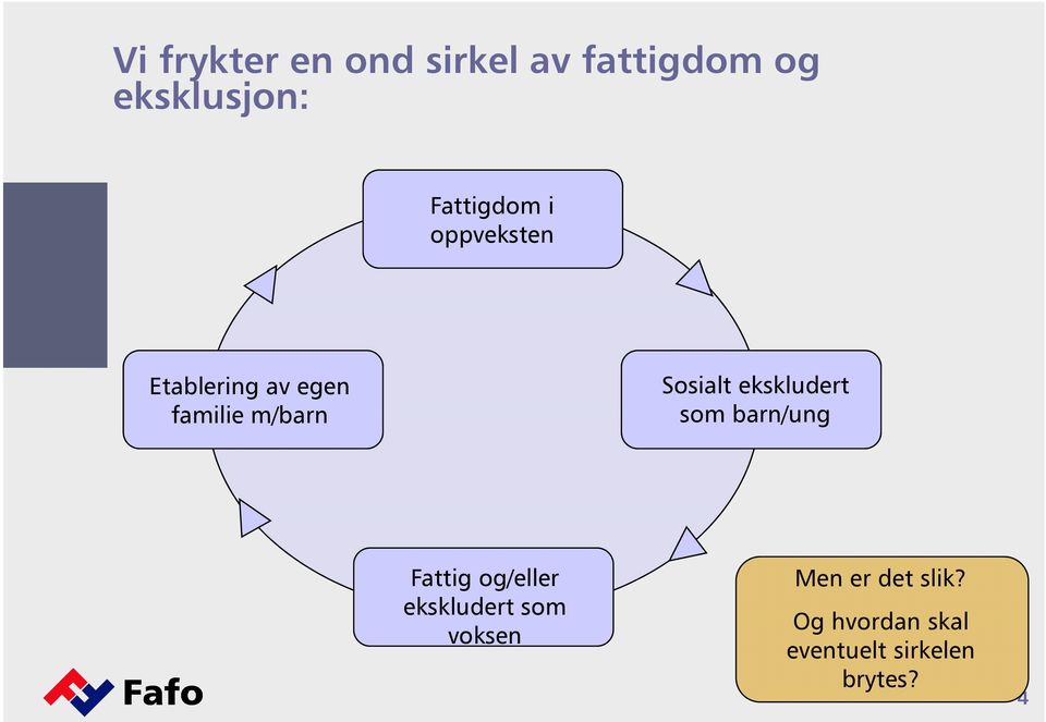 Sosialt ekskludert som barn/ung Fattig og/eller ekskludert