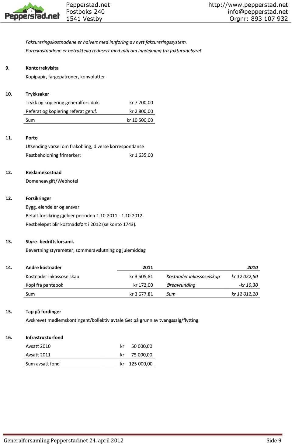 Porto Utsending varsel om frakobling, diverse korrespondanse Restbeholdning frimerker: kr 1 635,00 12. Reklamekostnad Domeneavgift/Webhotel 12.