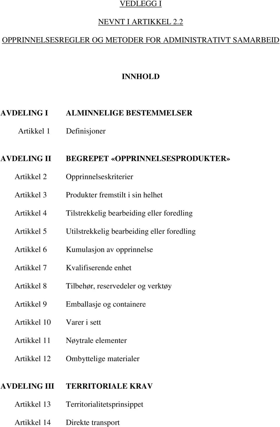 Artikkel 5 Artikkel 6 Artikkel 7 Artikkel 8 Artikkel 9 Artikkel 10 Artikkel 11 Artikkel 12 BEGREPET «OPPRINNELSESPRODUKTER» Opprinnelseskriterier Produkter fremstilt i sin helhet