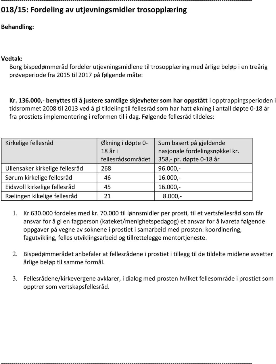 prostiets implementering i reformen til i dag. Følgende fellesråd tildeles: Kirkelige fellesråd Økning i døpte 0-18 år i fellesrådsområdet Ullensaker kirkelige fellesråd 268 96.