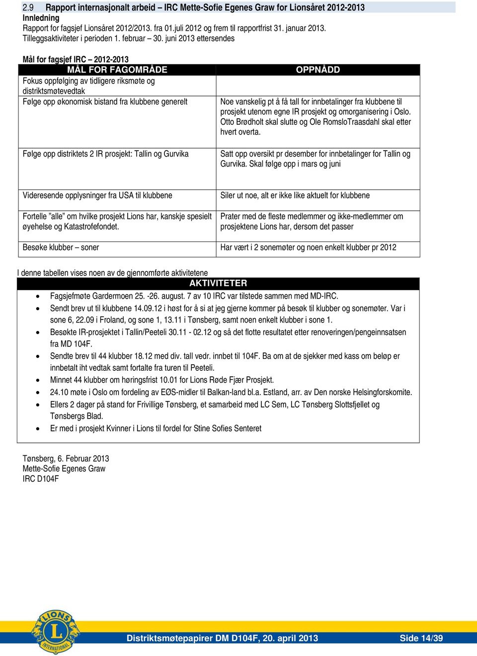 juni 2013 ettersendes Mål for fagsjef IRC 2012-2013 MÅL FOR FAGOMRÅDE Fokus oppfølging av tidligere riksmøte og distriktsmøtevedtak Følge opp økonomisk bistand fra klubbene generelt Følge opp