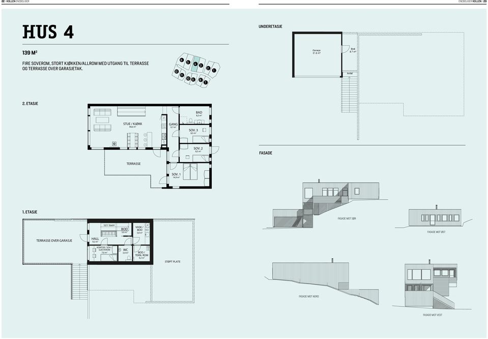 8,5 m FASADE TERRASSE SOV. 1 14,9 m 1.