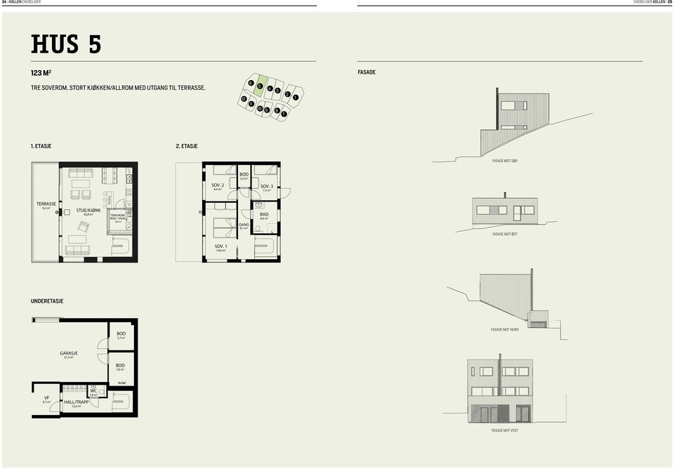 3 7,5 m TERRASSE 9, m STUE/KJØKK 4,8 m TEKN.ROM/ / VASK 4,0 m 8,1 m 6,4 m fasade mot øst SOV.