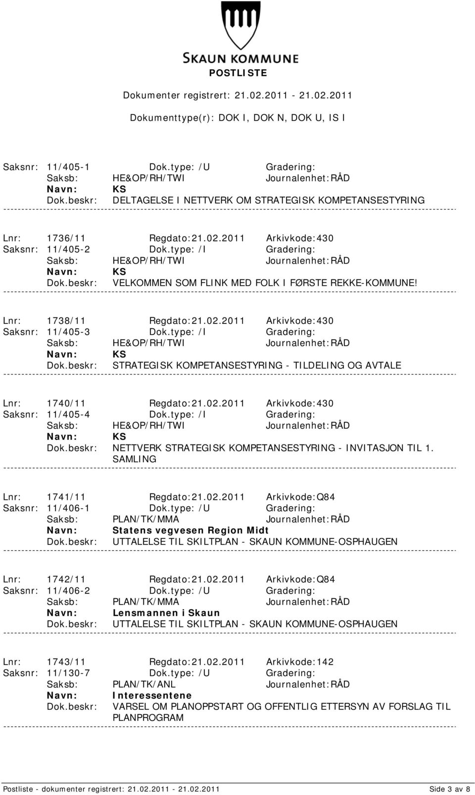 2011 Arkivkode:430 Saksnr: 11/405-3 Dok.type: /I Gradering: Saksb: HE&OP/RH/TWI Journalenhet:RÅD KS STRATEGISK KOMPETANSESTYRING - TILDELING OG AVTALE Lnr: 1740/11 Regdato:21.02.