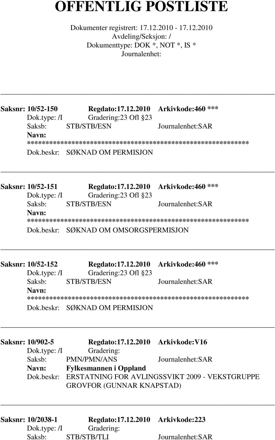 beskr: ERSTATNING FOR AVLINGSSVIKT 2009 - VEKSTGRUPPE GROVFOR (GUNNAR KNAPSTAD) Saksnr: 10/2038-1 Regdato:17.12.2010 Arkivkode:223 Saksb: STB/STB/TLI SAR