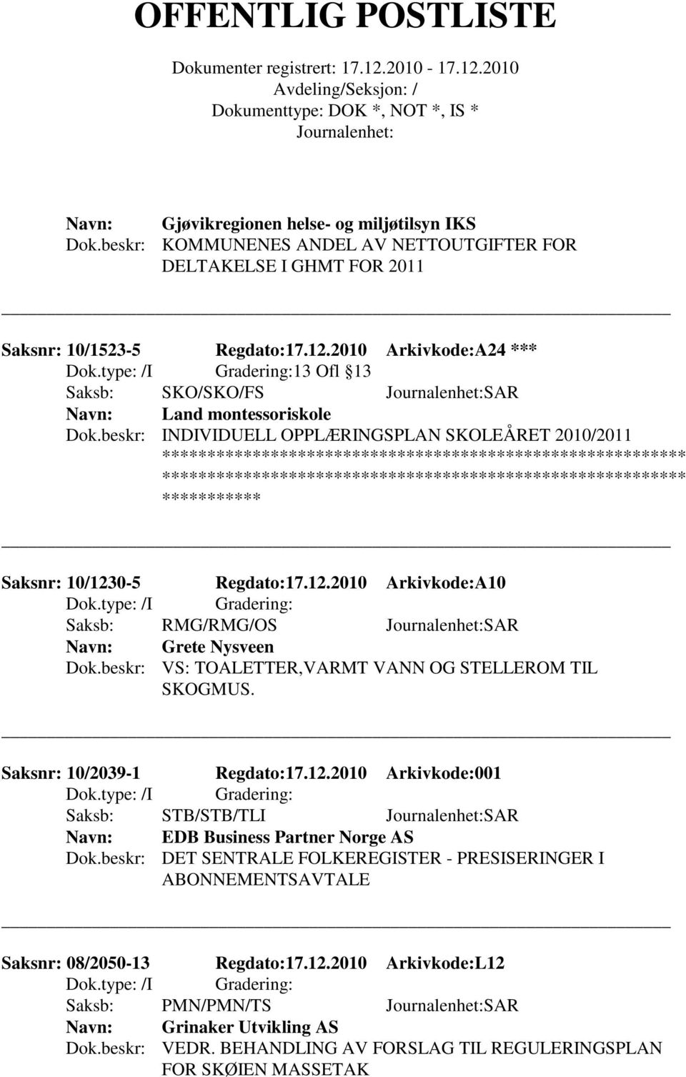 0-5 Regdato:17.12.2010 Arkivkode:A10 Saksb: RMG/RMG/OS SAR Grete Nysveen Dok.beskr: VS: TOALETTER,VARMT VANN OG STELLEROM TIL SKOGMUS. Saksnr: 10/2039-1 Regdato:17.12.2010 Arkivkode:001 Saksb: STB/STB/TLI SAR EDB Business Partner Norge AS Dok.