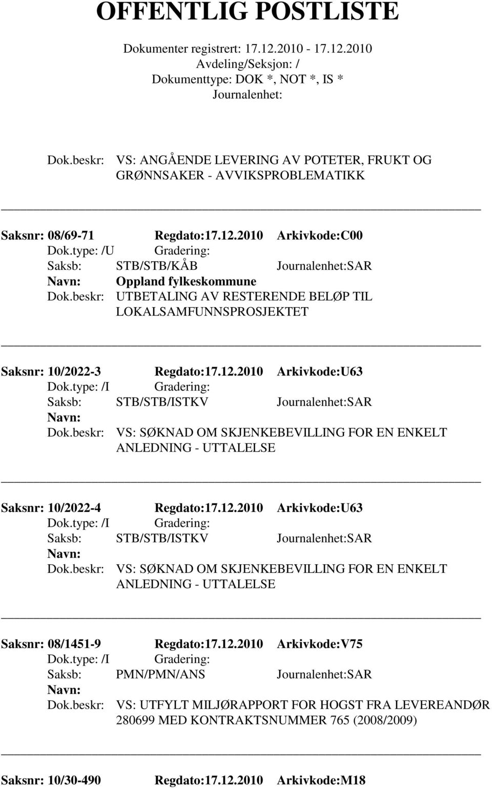 2010 Arkivkode:U63 Saksb: STB/STB/ISTKV SAR Dok.beskr: VS: SØKNAD OM SKJENKEBEVILLING FOR EN ENKELT ANLEDNING - UTTALELSE Saksnr: 10/2022-4 Regdato:17.12.