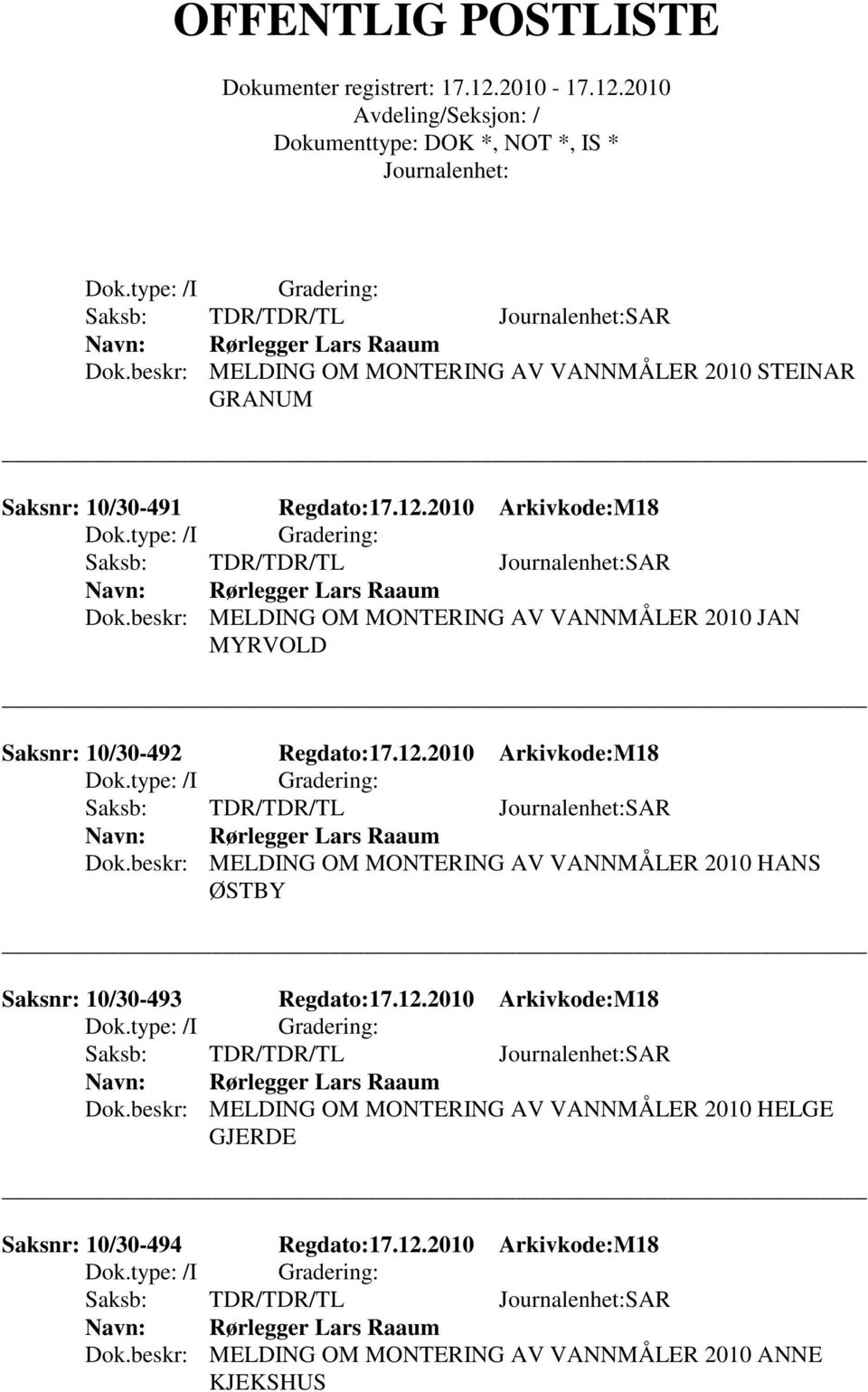 beskr: MELDING OM MONTERING AV VANNMÅLER 2010 HANS ØSTBY Saksnr: 10/30-493 Regdato:17.12.2010 Arkivkode:M18 Dok.