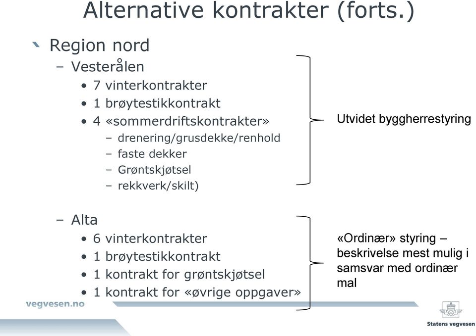 drenering/grusdekke/renhold faste dekker Grøntskjøtsel rekkverk/skilt) Utvidet byggherrestyring