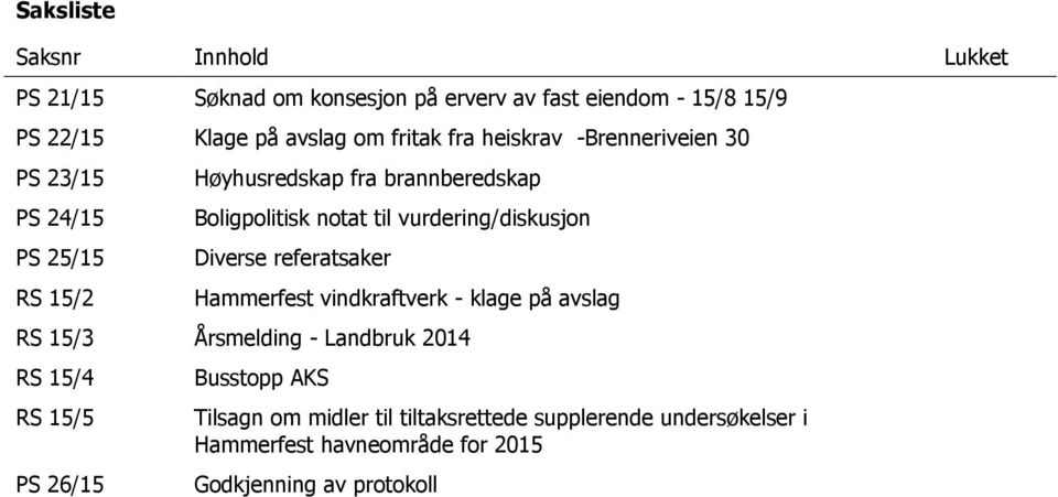 vurdering/diskusjon Diverse referatsaker Hammerfest vindkraftverk - klage på avslag RS 15/3 Årsmelding - Landbruk 2014 RS 15/4 RS