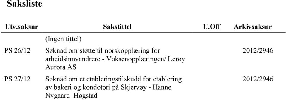 norskopplæring for arbeidsinnvandrere - Voksenopplæringen/ Lerøy Aurora AS