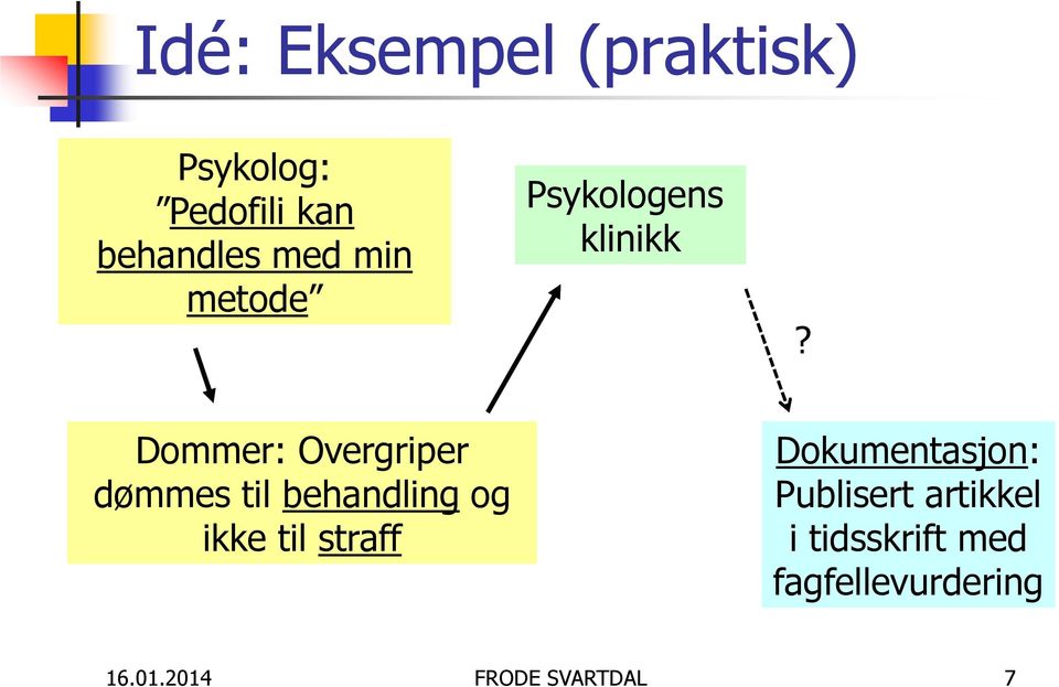 Dommer: Overgriper dømmes til behandling og ikke til straff