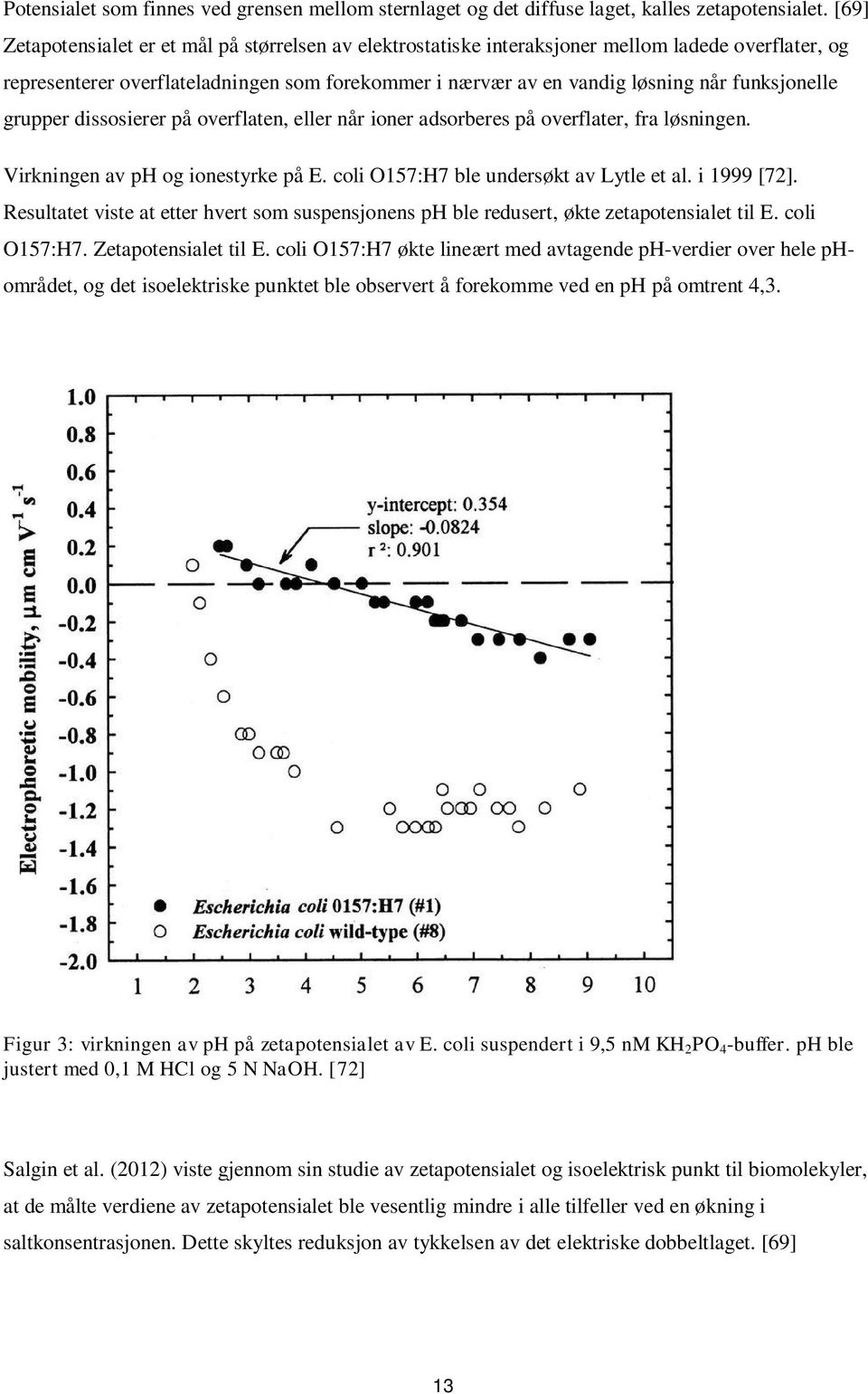 funksjonelle grupper dissosierer på overflaten, eller når ioner adsorberes på overflater, fra løsningen. Virkningen av ph og ionestyrke på E. coli O157:H7 ble undersøkt av Lytle et al. i 1999 [72].