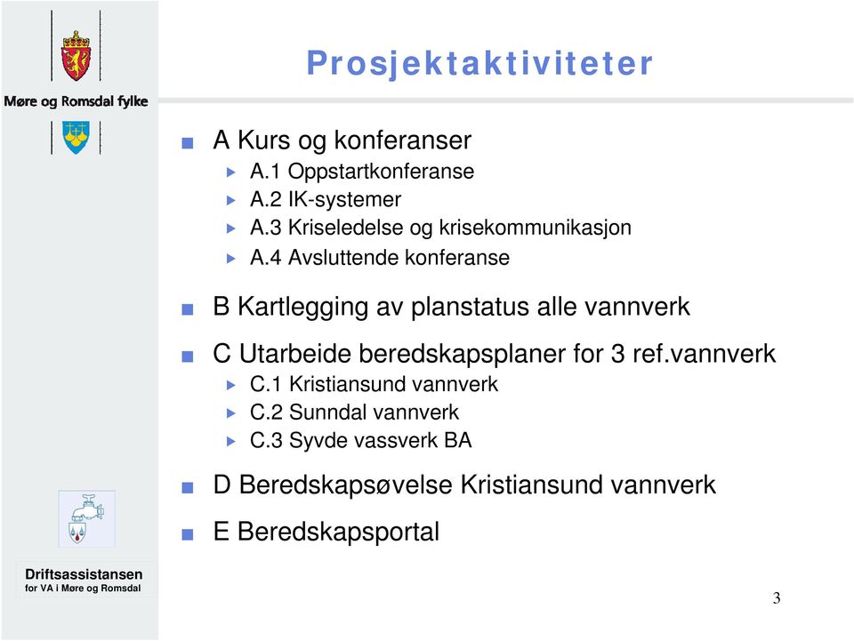 4 Avsluttende konferanse B Kartlegging av planstatus alle vannverk C Utarbeide