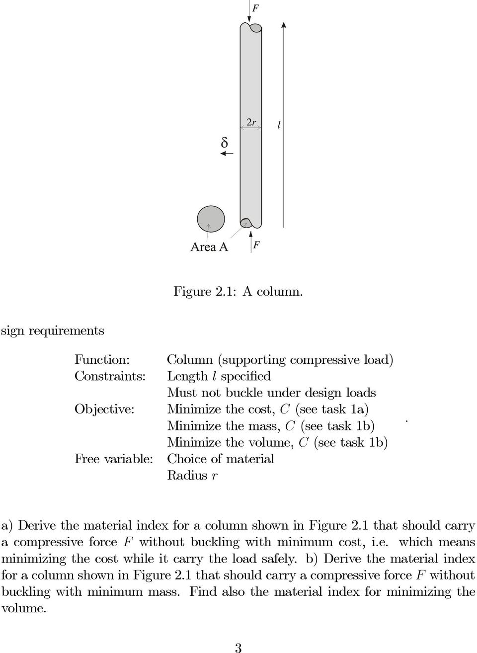 Minimize the mass, C (see task 1b) Minimize the volume, C (see task 1b) Free variable: Choice of material Radius r. a) Derive the material index for a column shown in Figure.