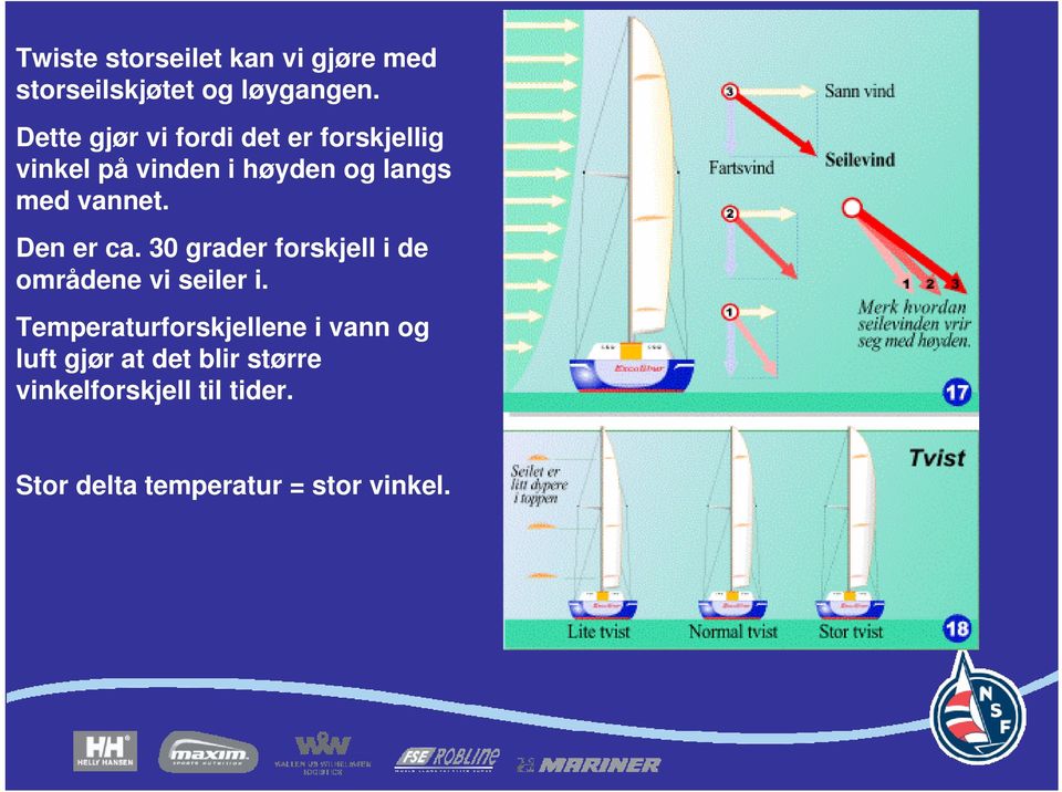 vannet. Den er ca. 30 grader forskjell i de områdene vi seiler i.